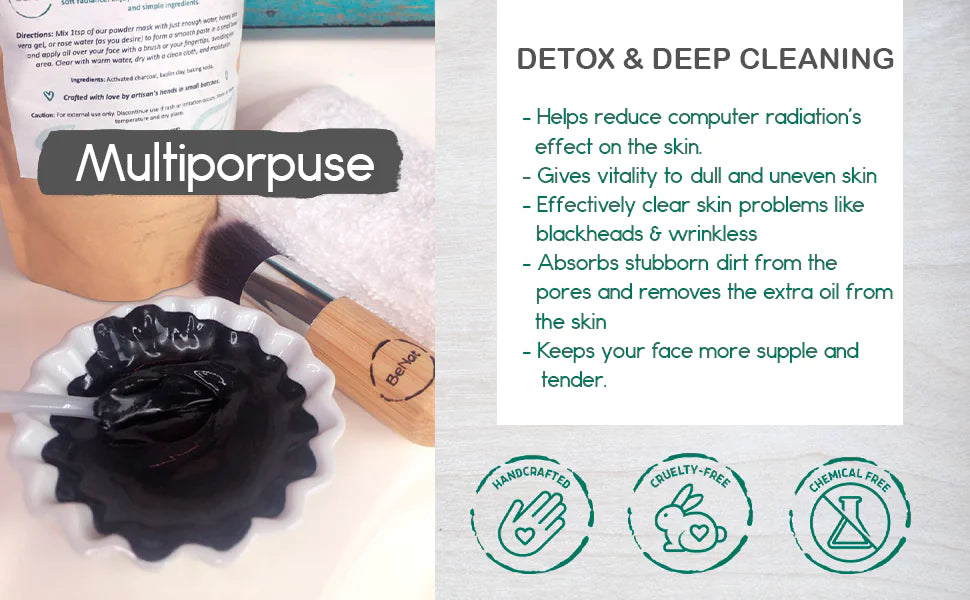 Activated Charcoal + Mud & Arnica Facial Masks Bundle