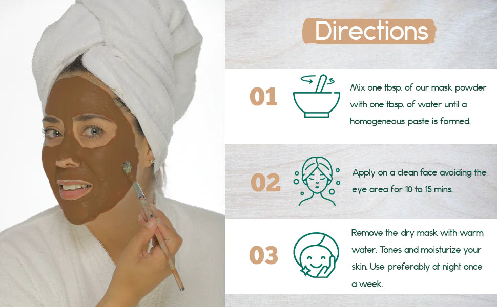 Activated Charcoal + Mud & Arnica Facial Masks Bundle