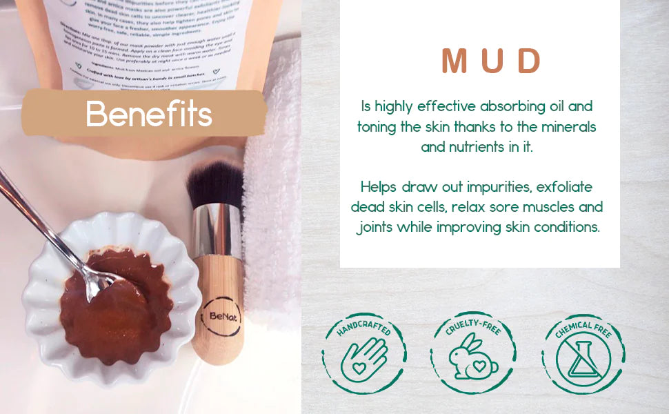 Activated Charcoal + Mud & Arnica Facial Masks Bundle